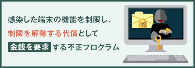 ランサムウェアとは？